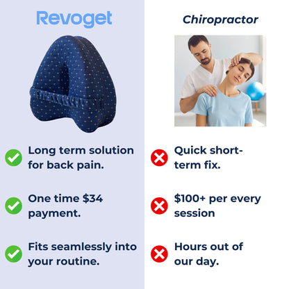 Revoget™️ Alignment Pillow